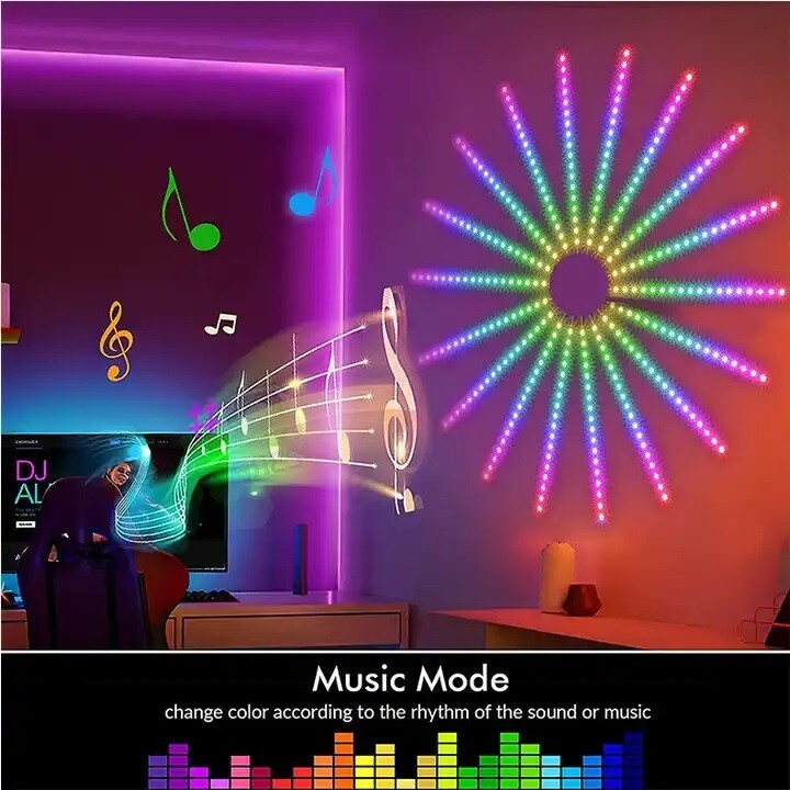 LED Wall Fireworks Lights – Stunning Holiday Decor