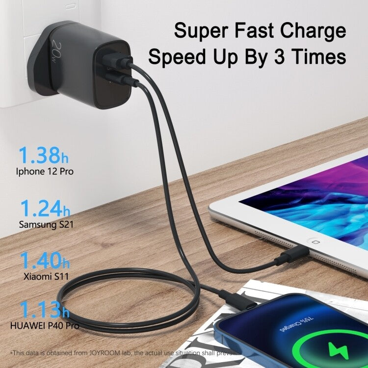 20W PD Cellphone Travel Battery Charger Fast Charging 9 (compatible with ios/android )