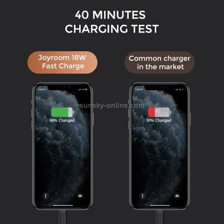 20W PD Cellphone Travel Battery Charger Fast Charging 9 (compatible with ios/android )