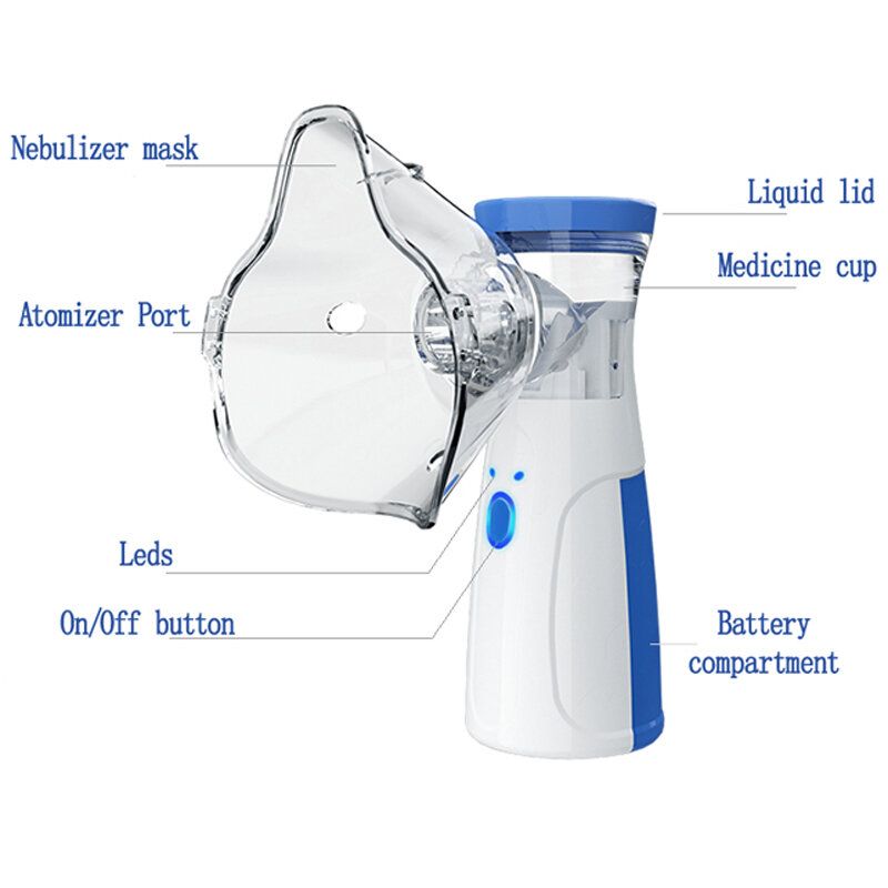 Portable Mesh Nebulizer for Easy Breathing