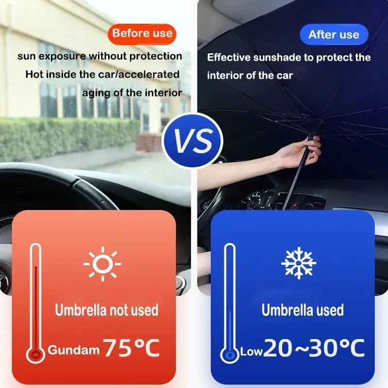 Car Umbrella Sun Shade Cover – Protect Your Car Anywhere