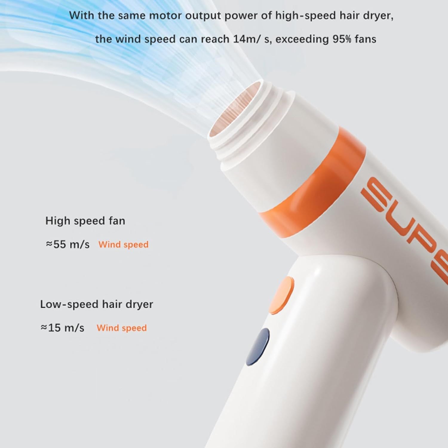 High-Speed Turbo Blower for Fast, Quiet Airflow