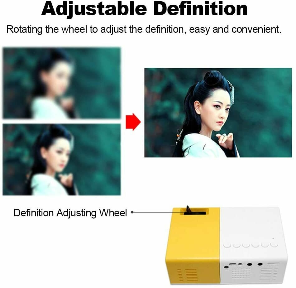 Mini Pocket LED Projector Portable LCD Projector 400 Lumens 720P_1080P