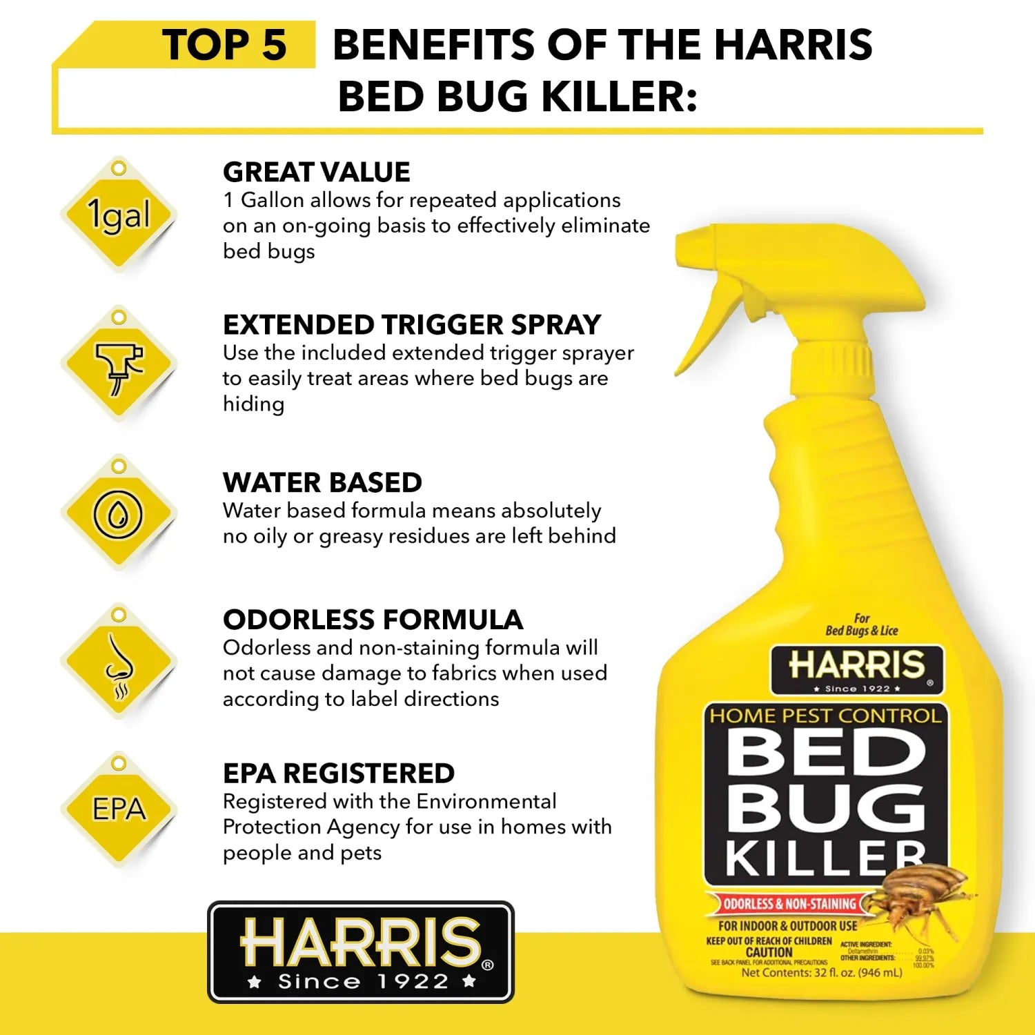 Harris Bed Bug Killer Spray, 32 oz - Fast-Acting & Odorless