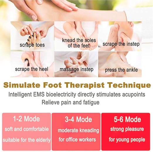 2 in 1 Combo Offer  – Foot Massager & Mini Massager – Relax, Rejuvenate, and Revitalize