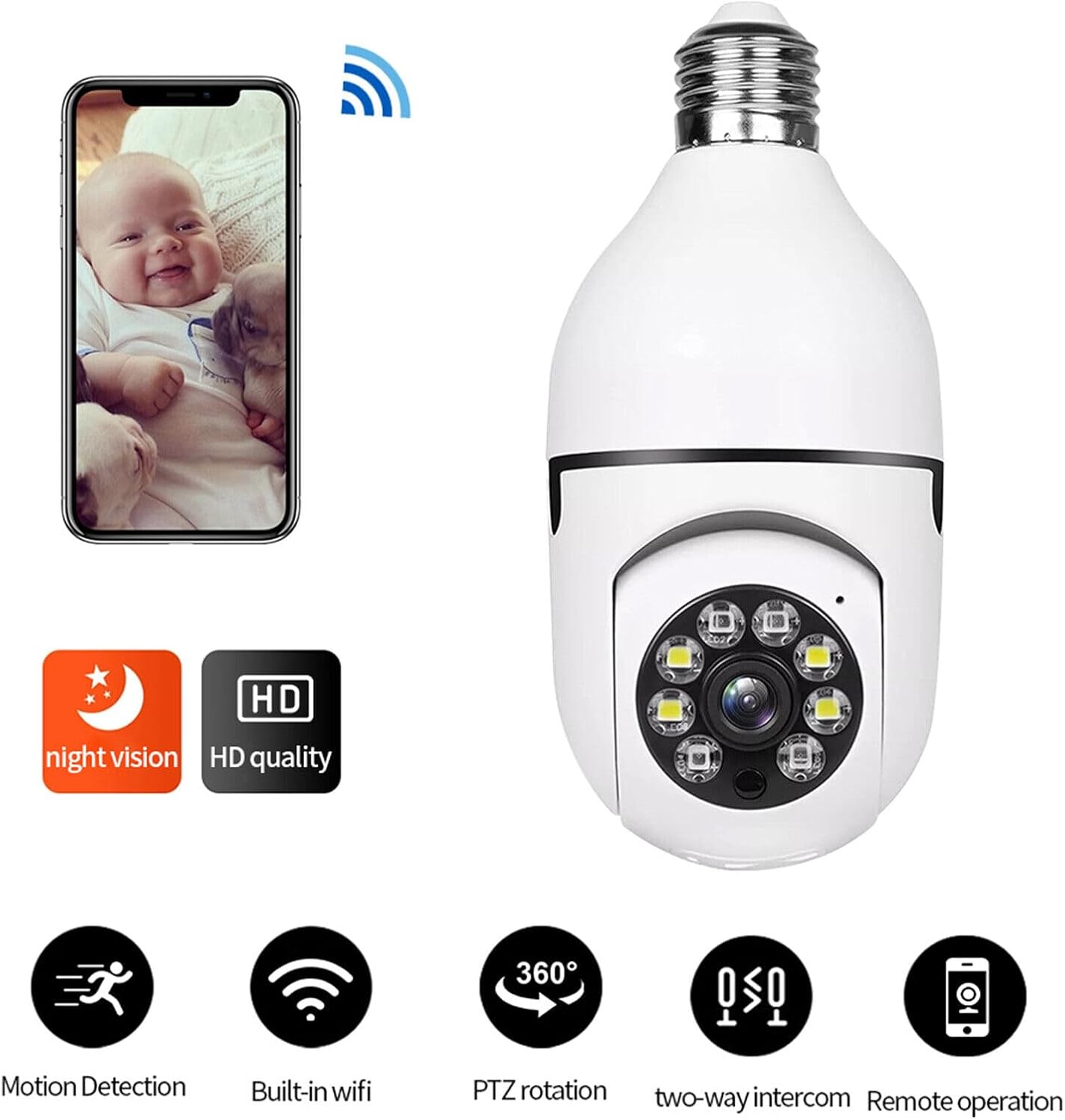 Vision 360° Aura WiFi Panorama Camera – Smart Wireless Outdoor CCTV Monitor