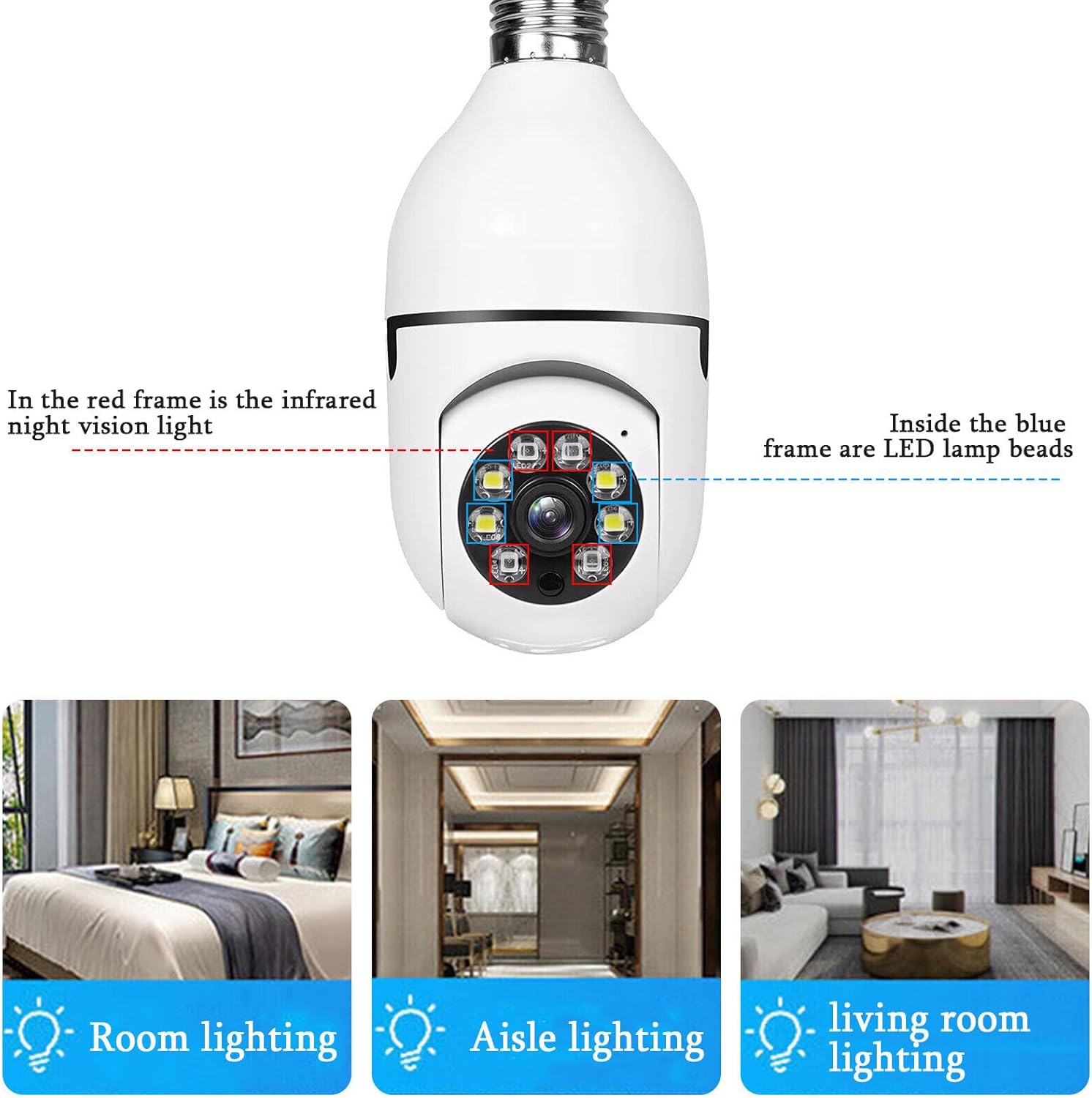 Vision 360° Aura WiFi Panorama Camera – Smart Wireless Outdoor CCTV Monitor