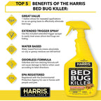 Harris Bed Bug Killer Spray Benefits